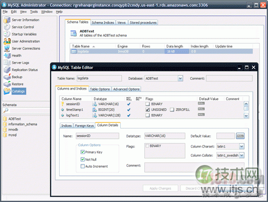 Amazon RDS DB Instance