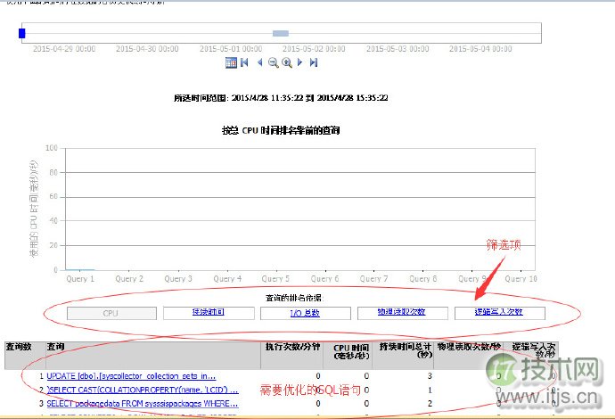 SQL Server自动化运维系列：关于数据收集(图14)