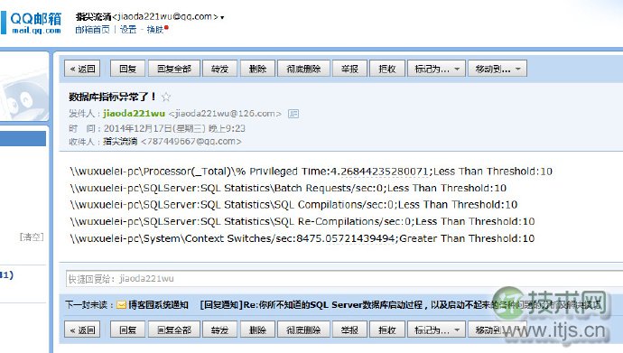 SQL Server自动化运维系列：监控性能指标脚本(图1)