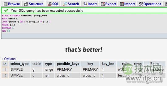 MySQL 性能优化的最佳 20+ 条经验(图2)