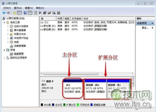 Windows 7系统怎样增加C盘空间