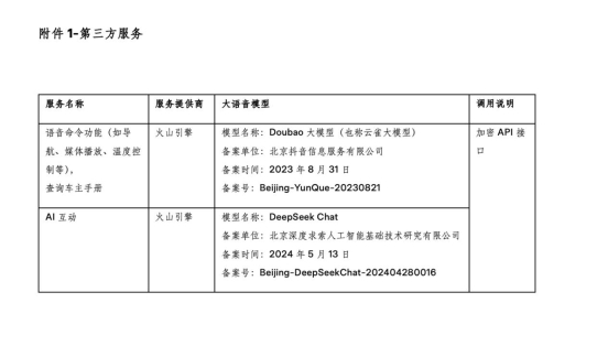 特斯拉牵手火山引擎推智能座舱新体验(图1)