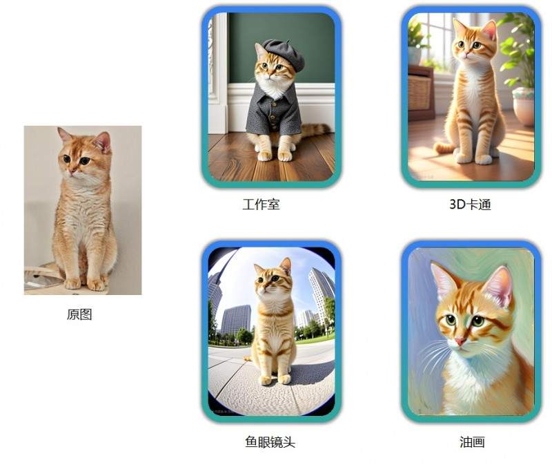 三星折叠屏旗舰AI体验全面升级，多模态智能助手重塑用户交互(图6)