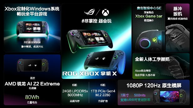 ROG XBOX掌机X正式发布 搭载AMD锐龙AI Z2 Extreme处理器性能跃升(图2)