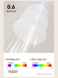 书客sky拒绝噱头，凭「明·护·广·养」四重守护硬核实验数据彻底颠覆护眼行业认知！(图10)
