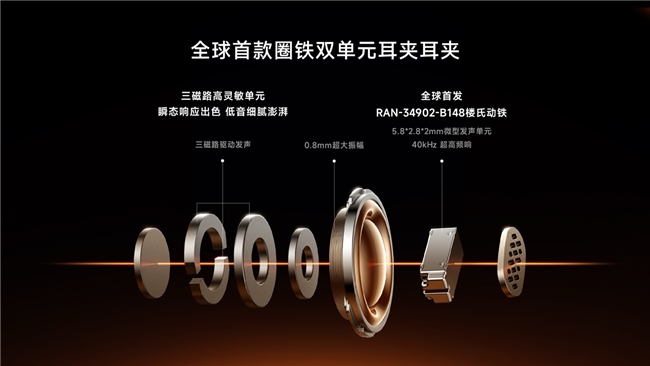 倍思 Inspire系列音频新品发布，携手Sound by Bose带来旗舰级专业音频体验(图4)