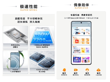 真我与中国移动战略合作升级，动感地带定制机正式发布(图4)