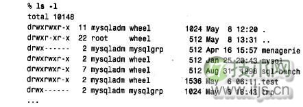 MySQL服务器内部安全数据目录访问(图1)