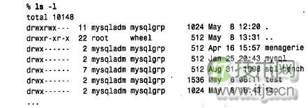 MySQL服务器内部安全数据目录访问(图2)