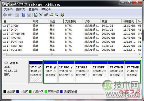 Windows 7巧设虚拟硬盘文件“藏”起来 