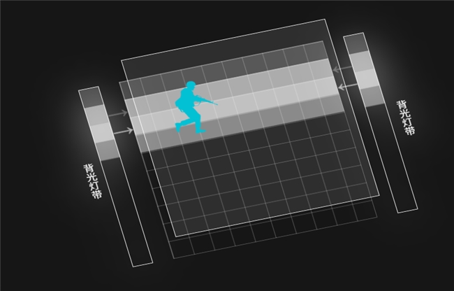 高刷新率电竞显示器助力无畏契约竞技体验(图3)