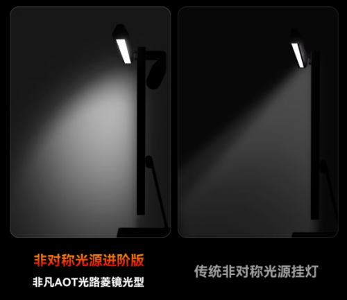 书客SKR1屏幕挂灯革新护眼体验，打造专注空间新标杆(图3)