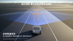 智能电车舒适性升级：破解晕车难题新方案(图4)