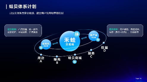 AI智能体赋能招聘生态 构建数智化转型新范式(图7)