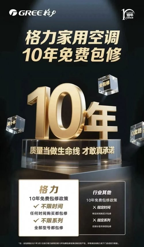 格力服务热线变革：短号设计引领行业服务升级趋势(图6)