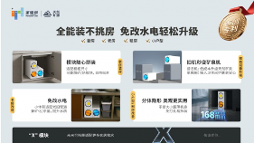 免安装模块化净水器革新家庭饮水体验(图2)