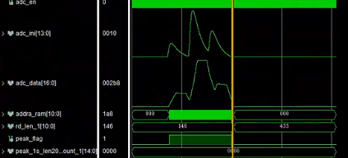 国产高精度伽马能谱仪性能创佳绩，多场景应用展实力(图2)