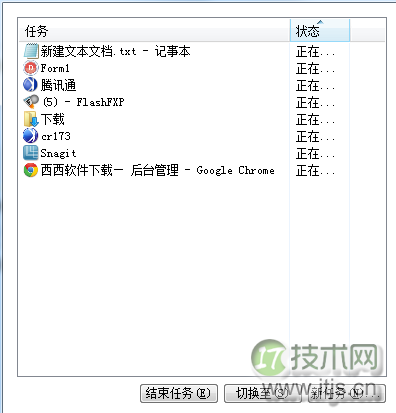 Windows7任务管理器异常：无法关闭及显示问题解决方法(图1)