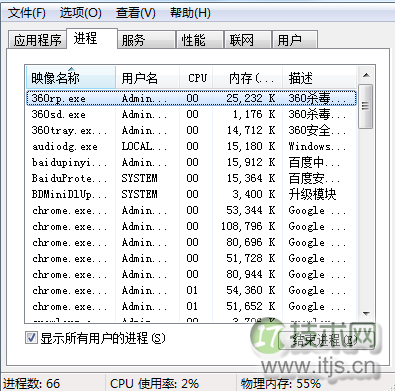 Windows7任务管理器异常：无法关闭及显示问题解决方法(图5)