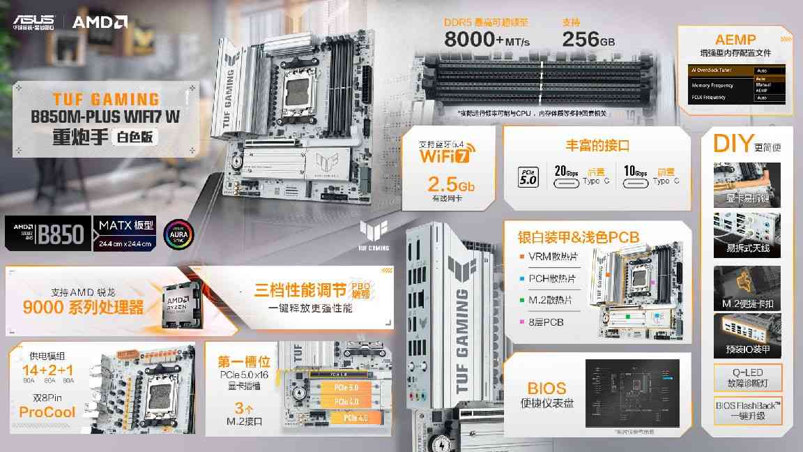 华硕B850重炮手主板升级WiFi 7 支持DDR5 8000+(图2)
