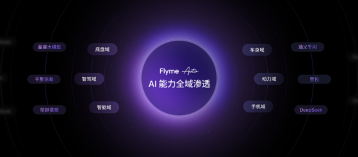 魅族22旗舰手机与Flyme AIOS升级成果(图21)