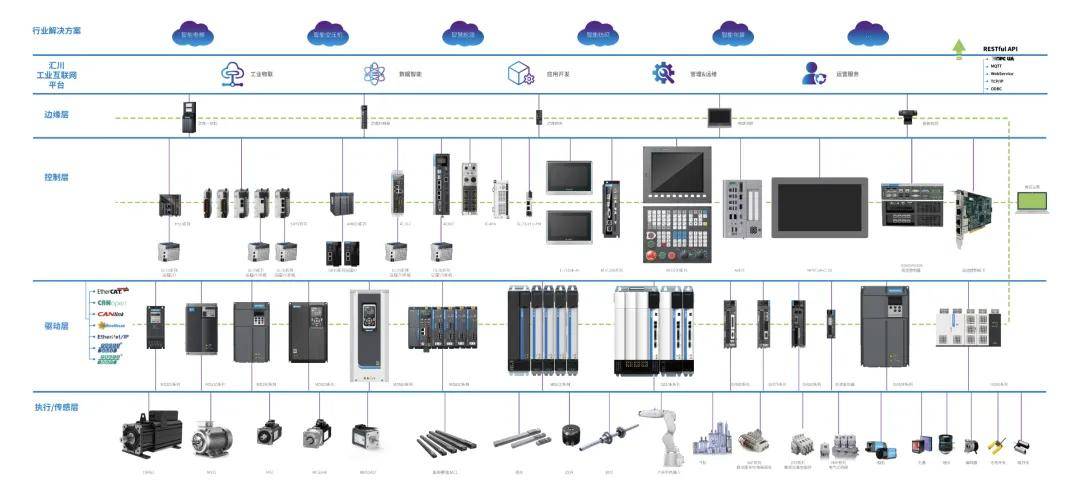 AI机器人产业爆发趋势：人机共生引领未来创新(图7)
