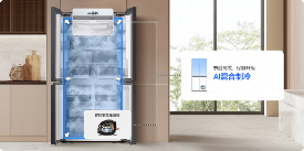 AI驱动节能新方案 绿色家电提升生活品质(图2)