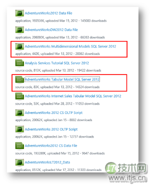 微软BI部署教程：SQL Server 2012分析服务表模式详解(图11)