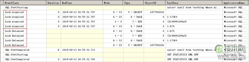 SQL Server键查找锁类型及释放顺序详解(图5) SQL Server键查找锁类型及释放顺序详解(图5)