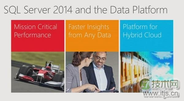 sqlserver2014.jpg SQL Server 2014云端性能优化与混合云功能详解(图1)