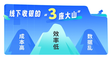 线下扫码收银系统破解数据断档难题(图2)