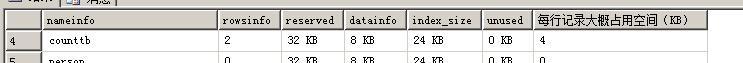 SQL Server 表数据量与每行记录空间计算方法详解(图1) SQL Server 表数据量与每行记录空间计算方法详解(图1)