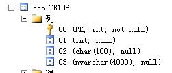 SQL Server 表数据量与每行记录空间计算方法详解(图4) SQL Server 表数据量与每行记录空间计算方法详解(图4)