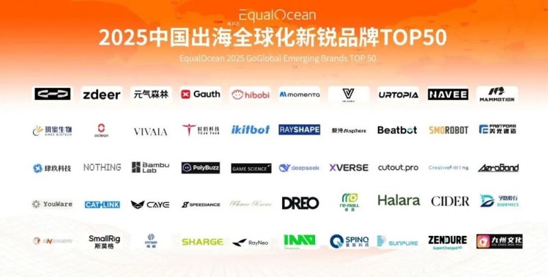 EqualOcean 2025中国出海全球化新锐品牌TOP50揭晓，乐其创新SmallRig与元气森林、量旋科技等品牌上榜(图3)