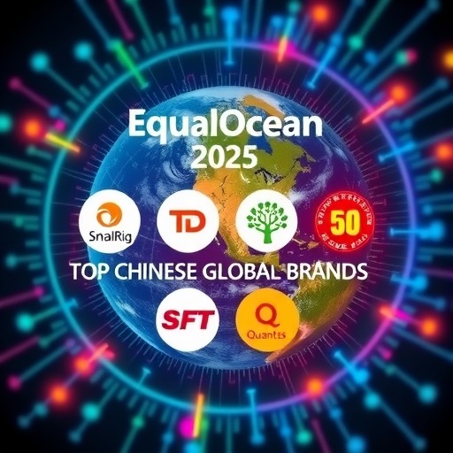 EqualOcean 2025中国出海全球化新锐品牌TOP50揭晓，乐其创新SmallRig与元气森林、量旋科技等品牌上榜(图2)