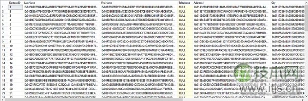 【SQL Server 2016数据加密新功能实战】如何测试Always Encrypte(图7)