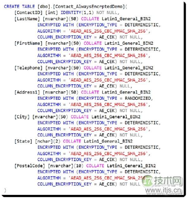 【SQL Server 2016数据加密新功能实战】三步配置Always Encrypte(图4)