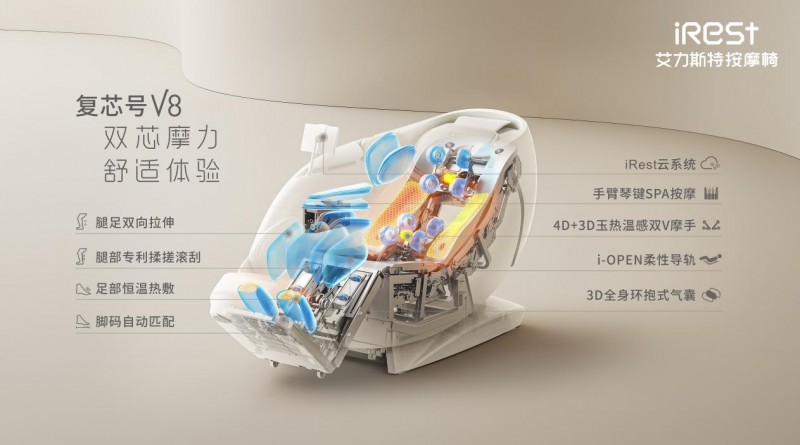 2025按摩椅推荐iRest艾力斯特专利科技打造极致按摩体验(图3)