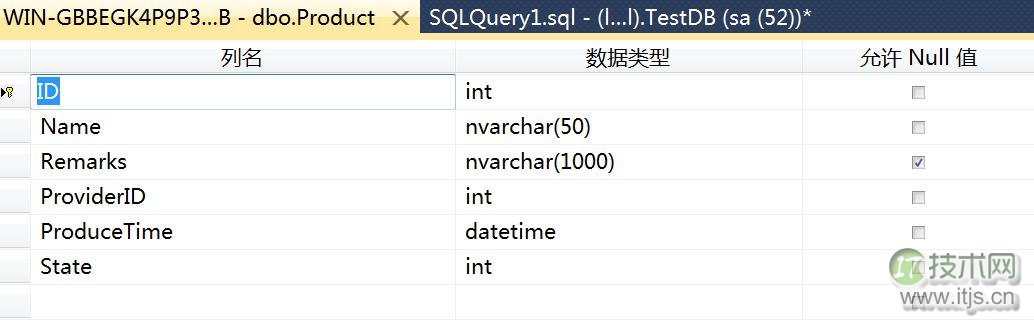 SQL Server执行计划教会我如何创建索引？(图1)