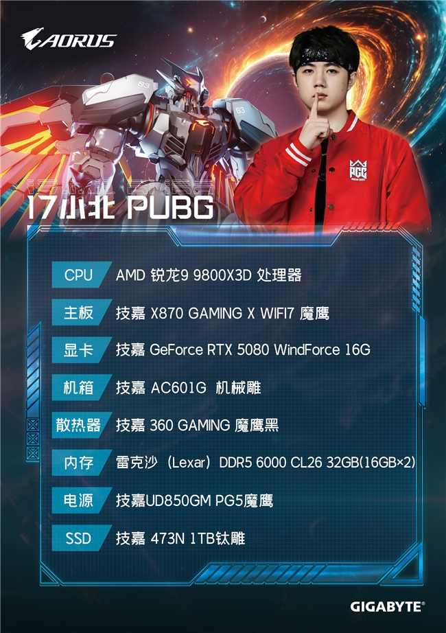 AORUS全明星跨界融合，定制主机性能优化显实力(图2)