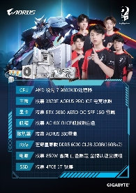 AORUS全明星跨界融合，定制主机性能优化显实力(图1)