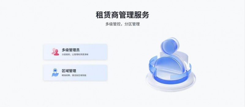 智能租赁新模态：云锁服务方案赋能全链路管理(图5)