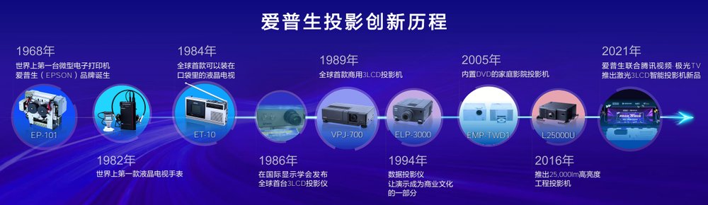 爱普生三芯三色引擎打造自然沉浸影音体验(图12)