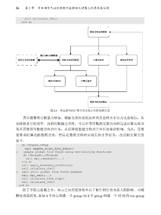 华为全联接大会2025首发《算力珠玑》十大实战案例助力开发者攻克鲲鹏、昇腾开发难关(图7)