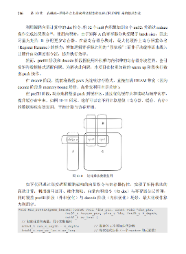 华为全联接大会2025首发《算力珠玑》十大实战案例助力开发者攻克鲲鹏、昇腾开发难关(图8)