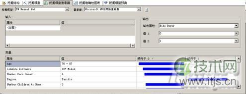 SQL Server 2008中的9种数据挖掘算法(图7)