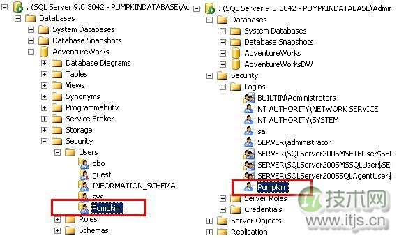 SQL Server 2005用户与Login区别解析(图1)