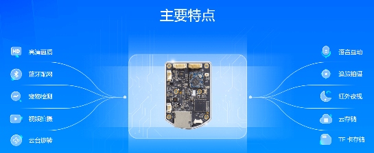 宠物智能硬件升级：解决方案破解开发痛(图4)