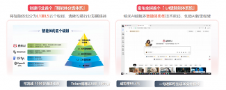 智能体生态协同发展重塑科技服务场景(图1)