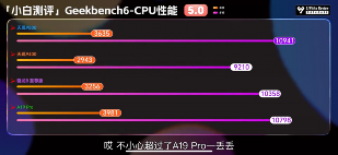 天玑9500引领AI算力革新，性能突破惊艳行业(图2)